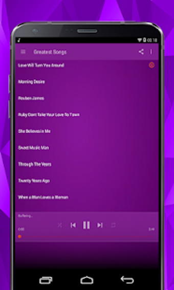 Imagen 3 para Kenny Rogers Hits Songs