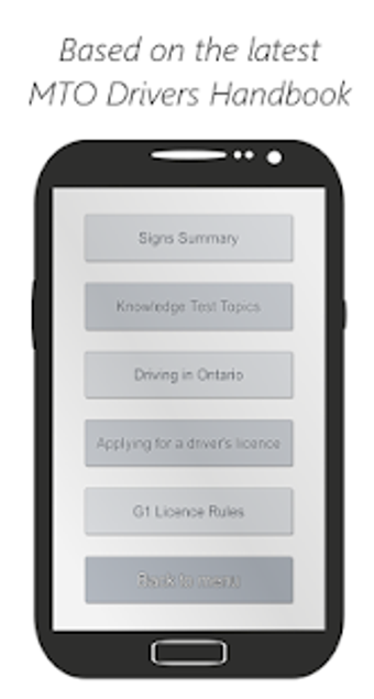 Image 0 for Ontario G1 Test Guide