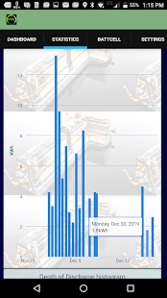 Image 3 for MyGreenVolt