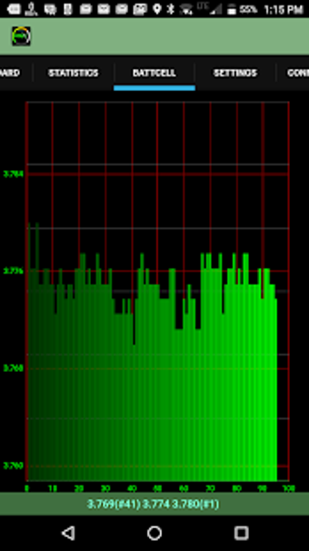 Imagen 0 para MyGreenVolt