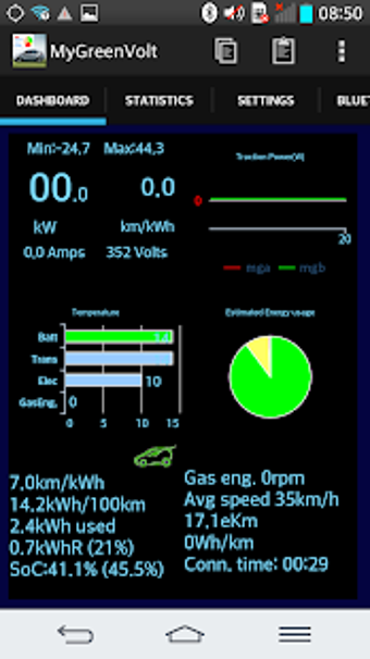 Imagen 2 para MyGreenVolt
