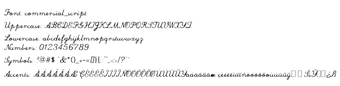 Image 0 for Commercial Script
