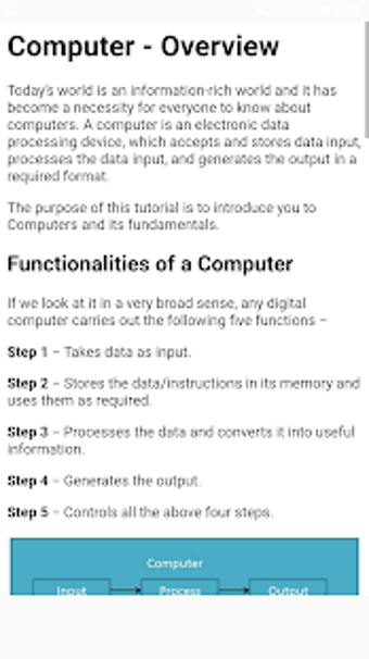 Image 1 for COMPUTER FUNDAMENTALS NOT…