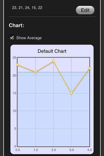 Image 0 for Quick Chart