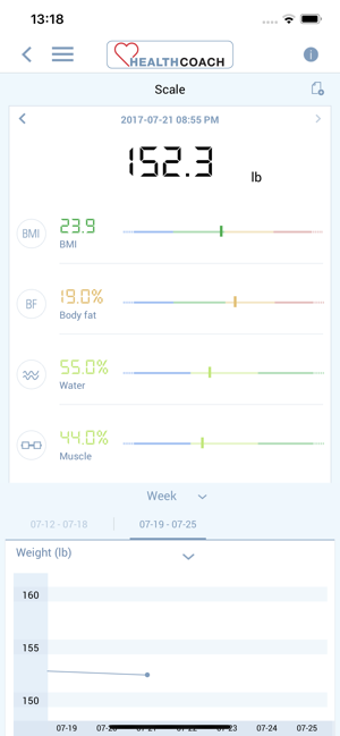 Image 0 for Beurer HealthCoach