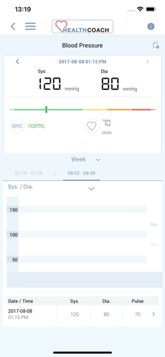 Image 2 for Beurer HealthCoach