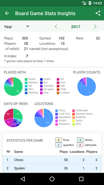 Imagen 1 para Board Game Stats: Play tr…