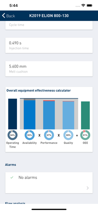 Image 3 for Netstal AnalytiX
