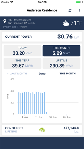 Image 2 for MyLocusEnergy