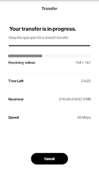 Imagen 0 para Content Transfer