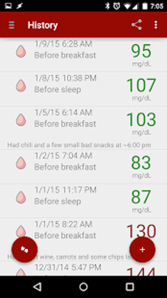 Imagen 2 para Blood Glucose Tracker