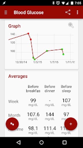 Imagen 3 para Blood Glucose Tracker