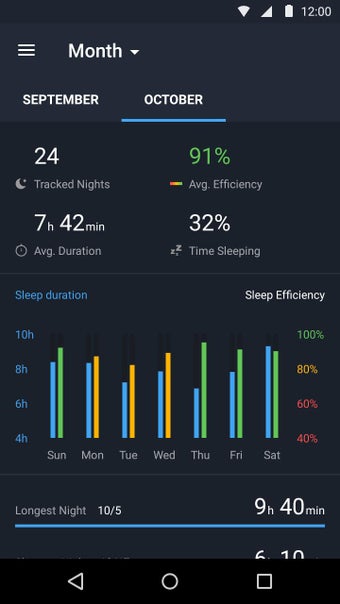 Imagen 0 para Sleep Better with Runtast…
