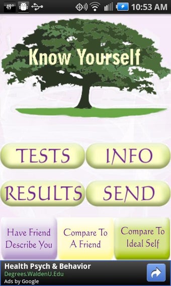 Image 0 for Know Yourself Personality…