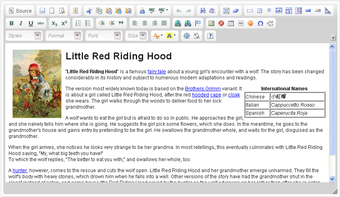 Image 0 for CKEditor