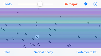 Image 1 for Auto Chord