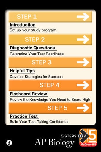 Image 0 for AP Biology 5 Steps to a 5