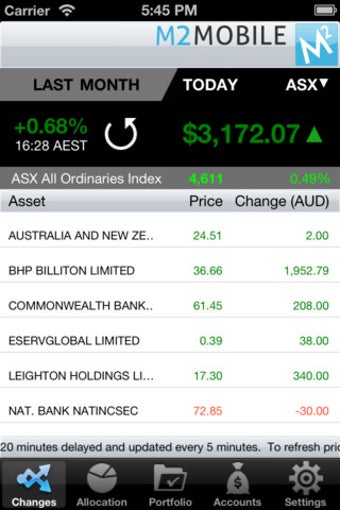Image 3 for m2Wealth