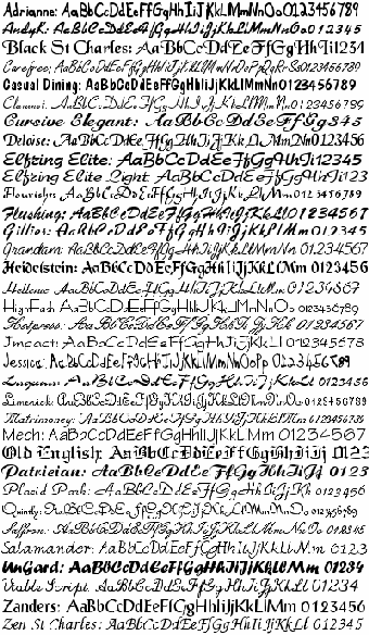 Imagen 0 para Script and Calligraphy Fo…