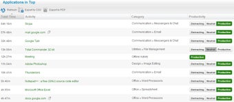 Imagen 6 para Yaware Client for Windows