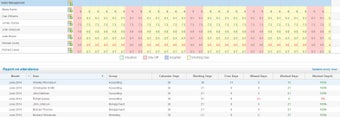 Imagen 5 para Yaware Client for Windows