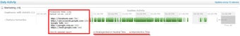 Imagen 3 para Yaware Client for Windows