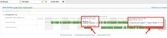 Imagen 1 para Yaware Client for Windows