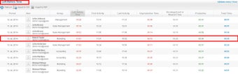 Imagen 0 para Yaware Client for Windows