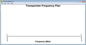 Image 0 for TxPlan
