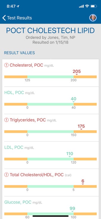 Image 1 for My Premise Health