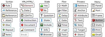 Image 1 for Syntax Diagram Editor and…