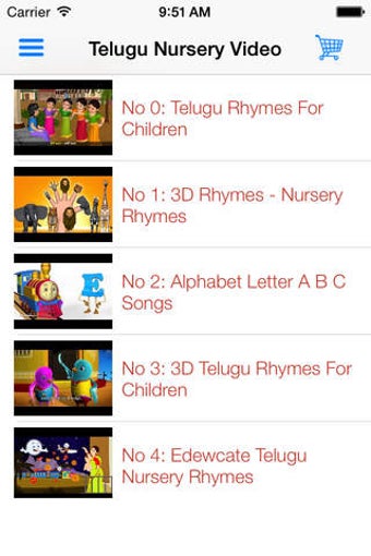 Image 0 for Telugu Nursery Video