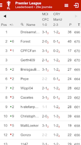 Imagen 3 para Kicktipp - Rugby World Cu…
