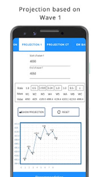 Imagen 0 para Elliott Wave Projection P…