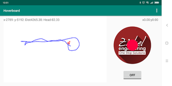 Image 0 for Hoverboard controller