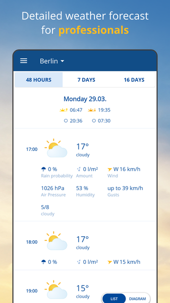 Imagen 2 para wetter.com