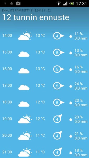 Imagen 3 para FMI Weather