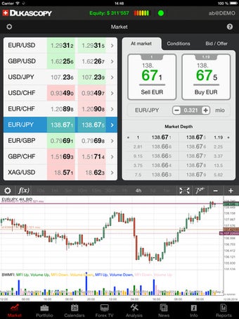 Image 0 for Swiss Forex Trader for iP…