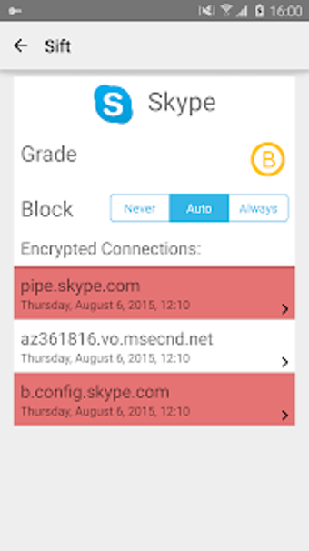 Imagen 0 para Sift - SSL Security & Fir…