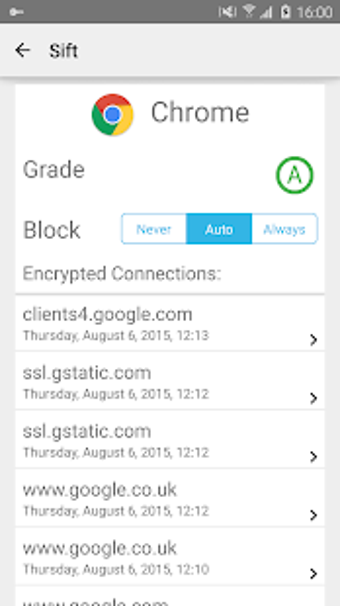 Imagen 1 para Sift - SSL Security & Fir…