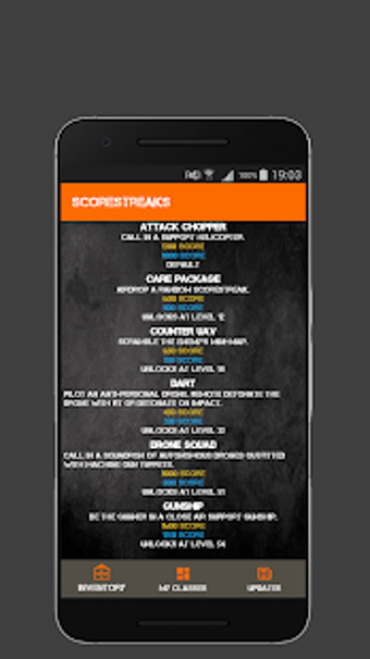 Image 2 for BO4 Classes | Random Clas…