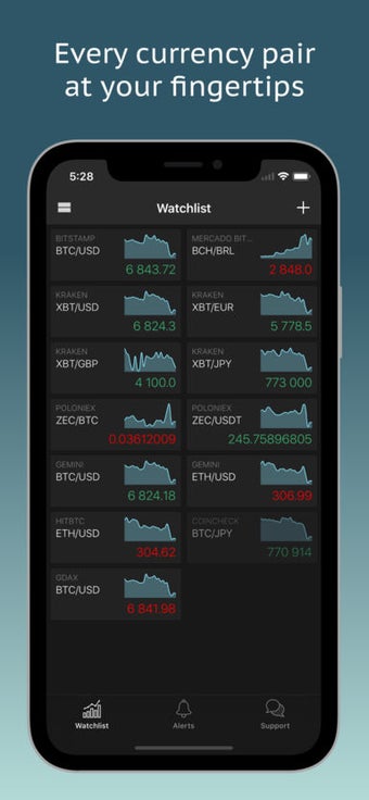 Image 0 for TabTrader Bitcoin
