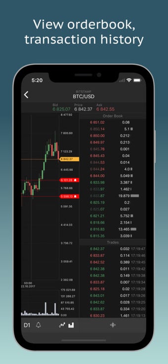 Imagen 0 para TabTrader Bitcoin