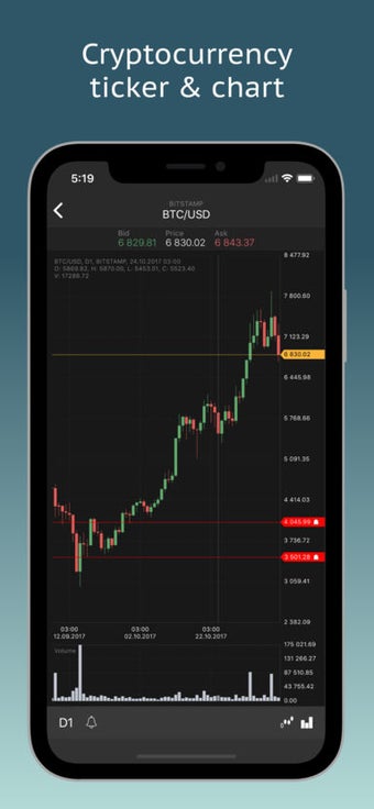 Imagen 2 para TabTrader Bitcoin