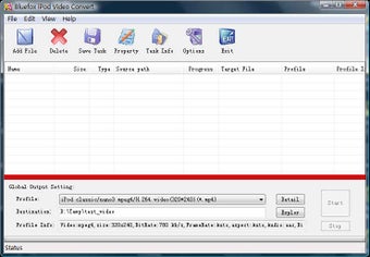 Image 0 for Bluefox iPod Video Conver…