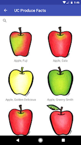 Image 2 for UC Produce Facts