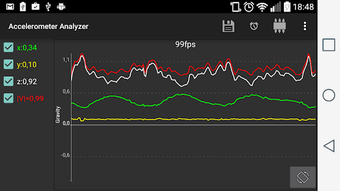 Image 2 for Accelerometer Analyzer