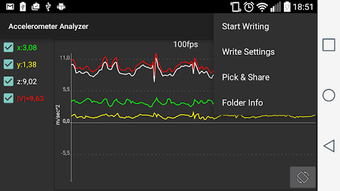 Image 0 for Accelerometer Analyzer