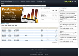 Image 0 for Mothernode