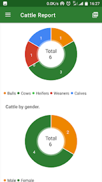 Image 2 for My Cattle Manager - Lives…